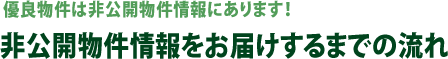 優良物件は非公開物件情報にあります！非公開物件情報をお届けするまでの流れ